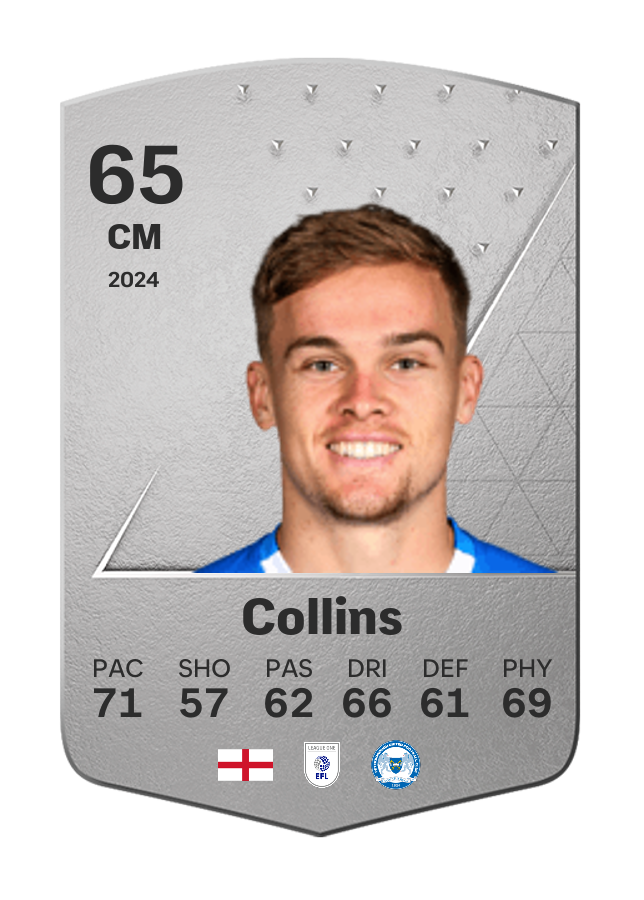 Player card image