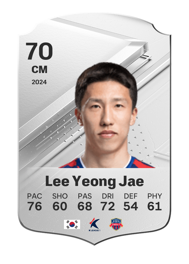 Player card image