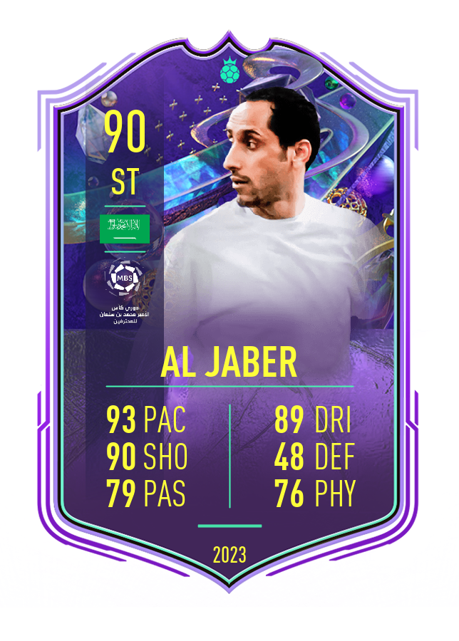 Player card image