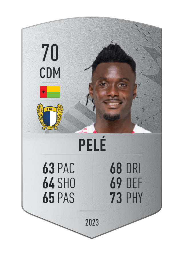 Player card image