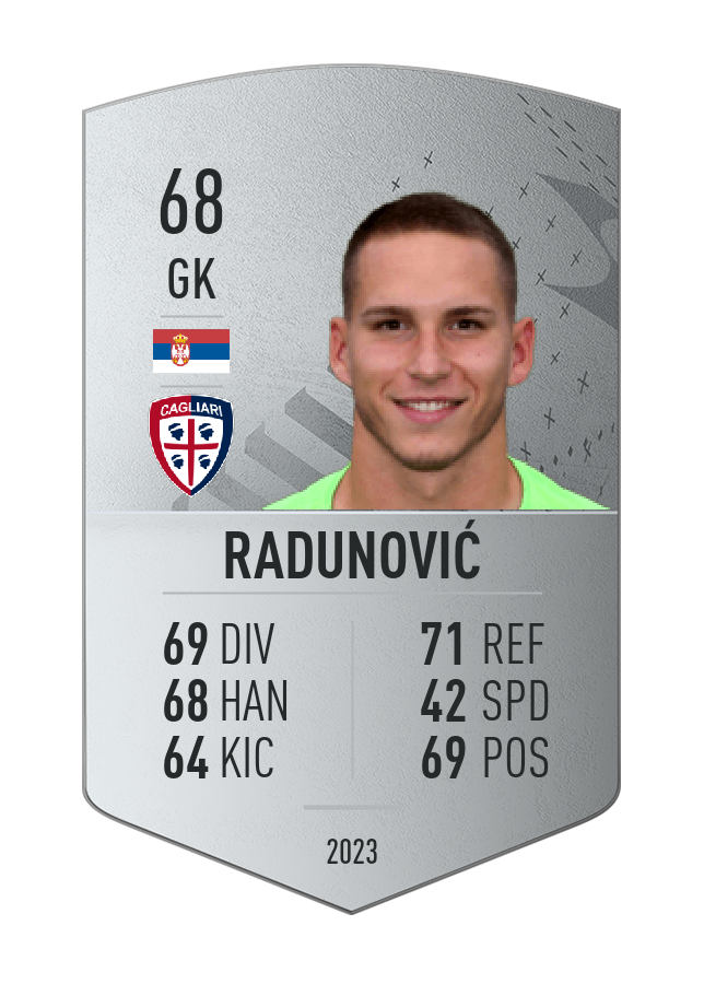 Player card image