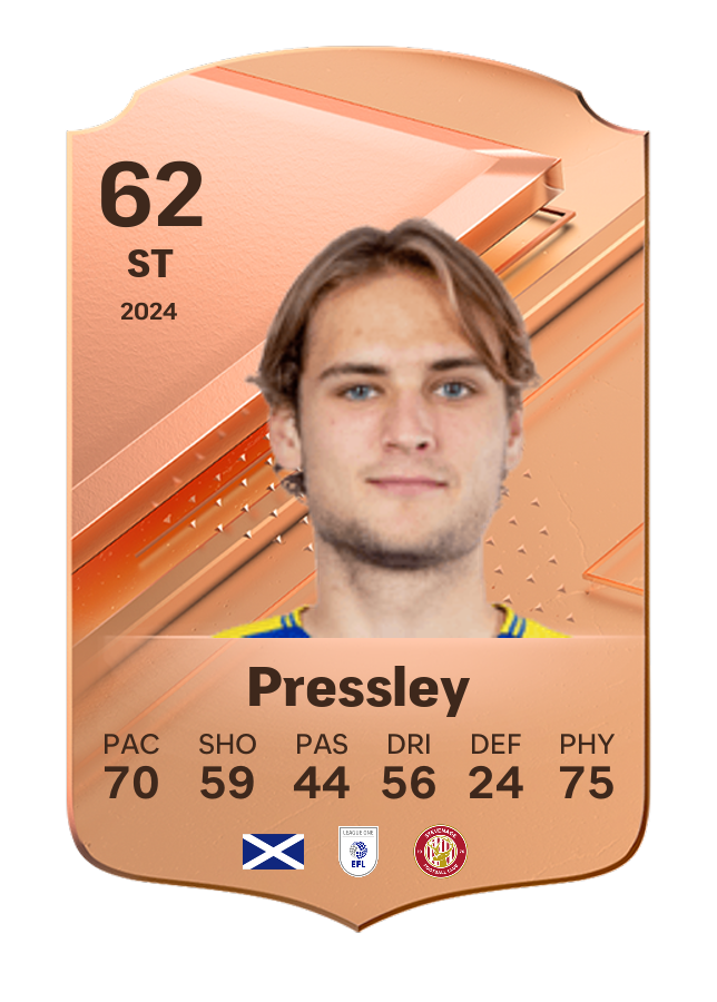 Player card image