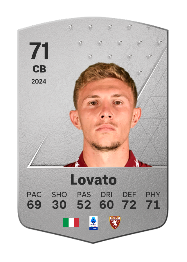 Player card image