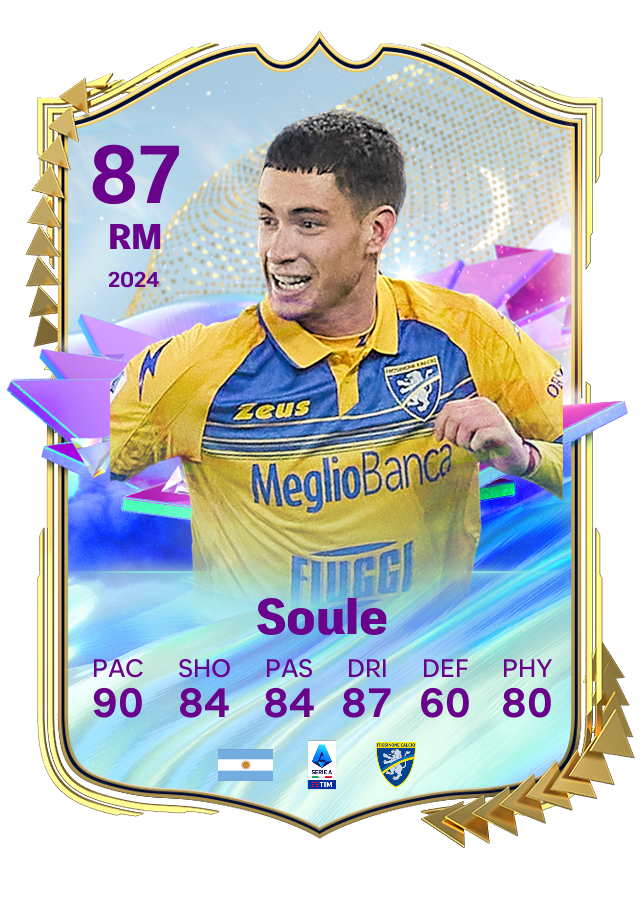 Player card image
