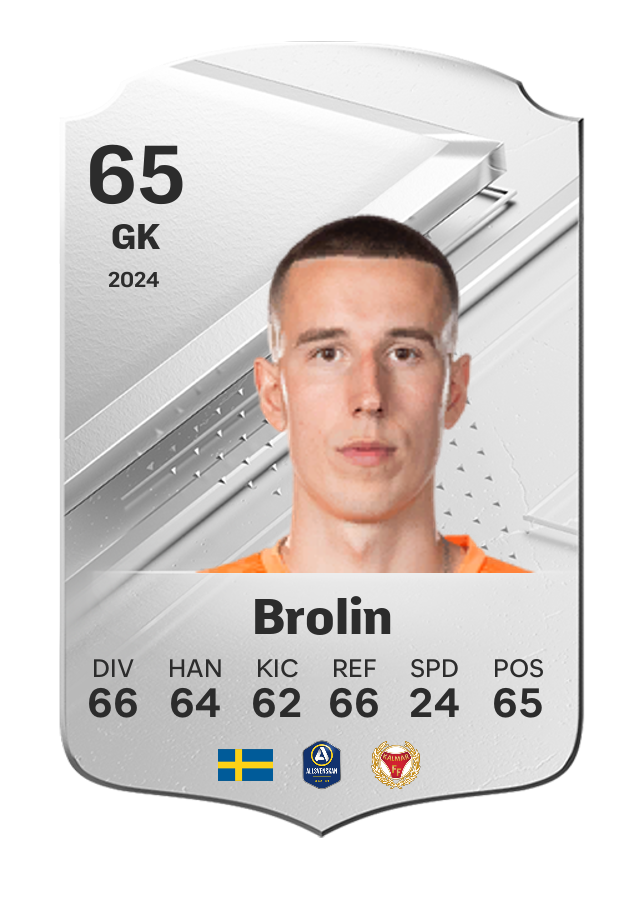 Player card image