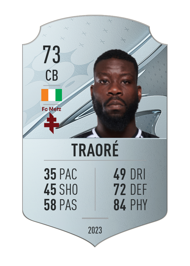 Player card image