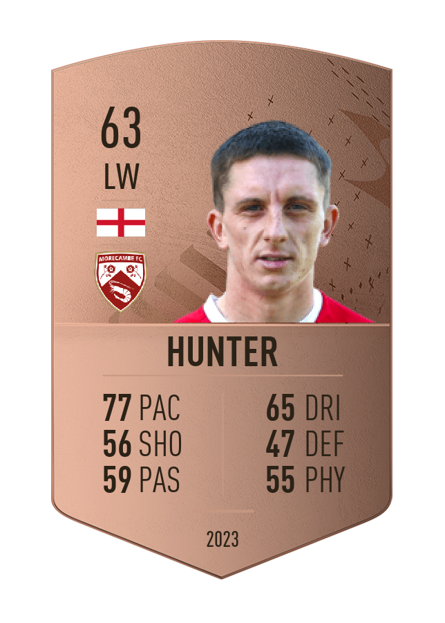 Player card image