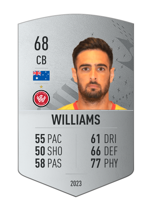 Player card image