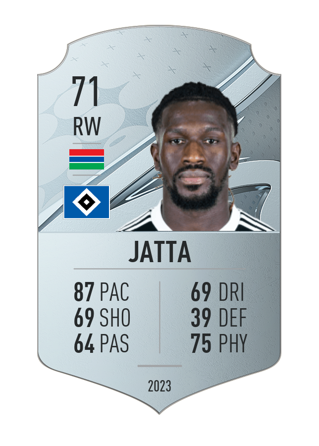 Player card image