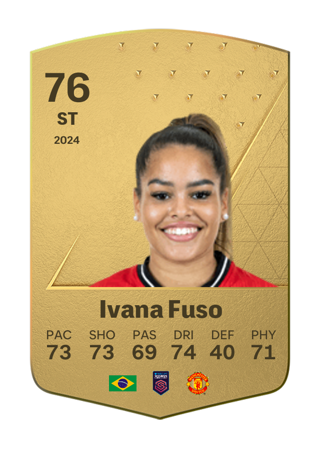 Player card image