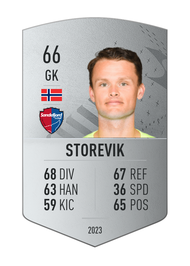 Player card image