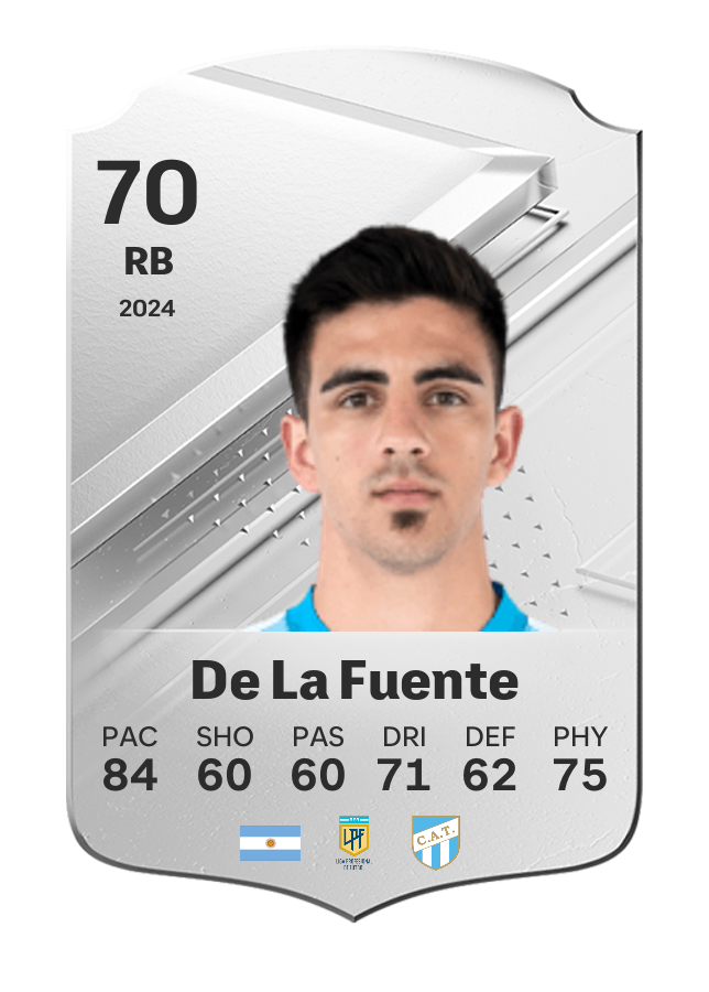 Player card image