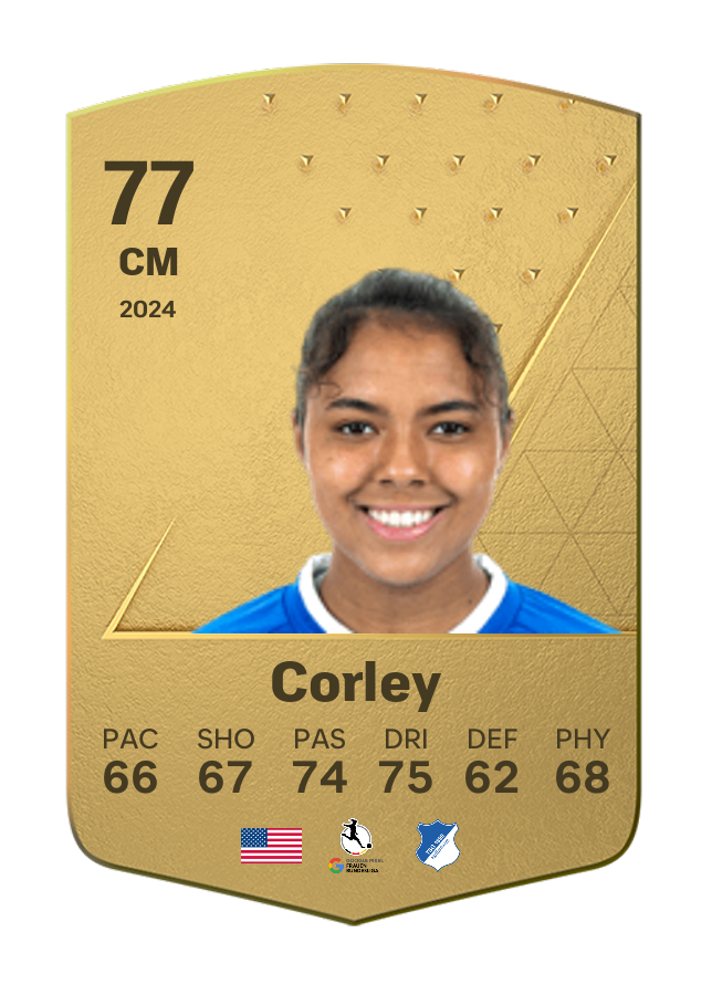 Player card image