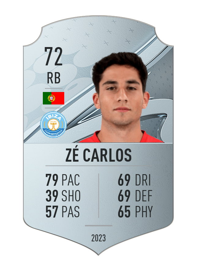 Player card image