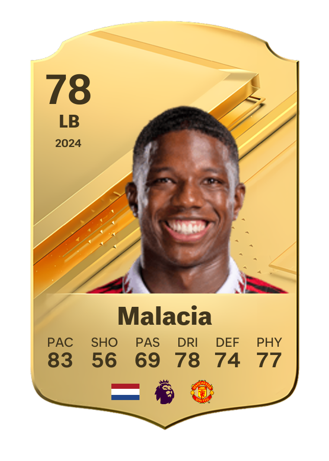Player card image
