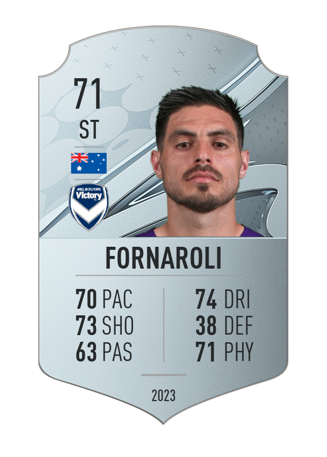 Player card image