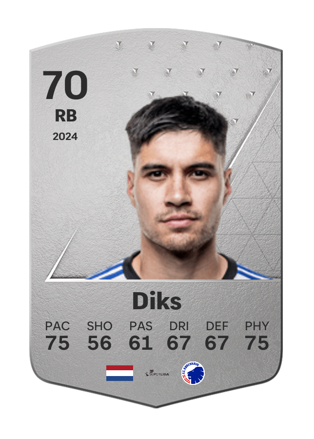 Player card image