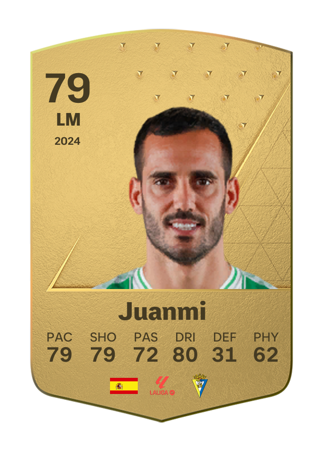 Player card image