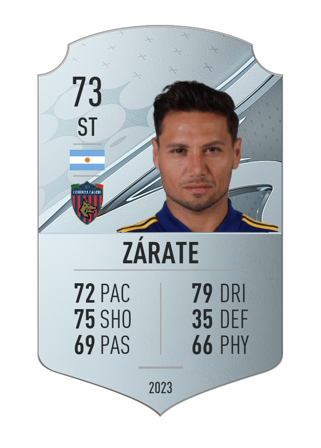 Player card image