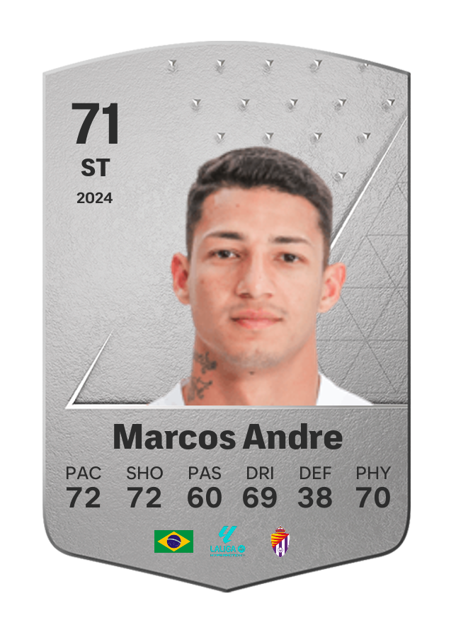 Player card image