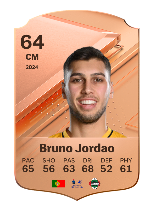 Player card image