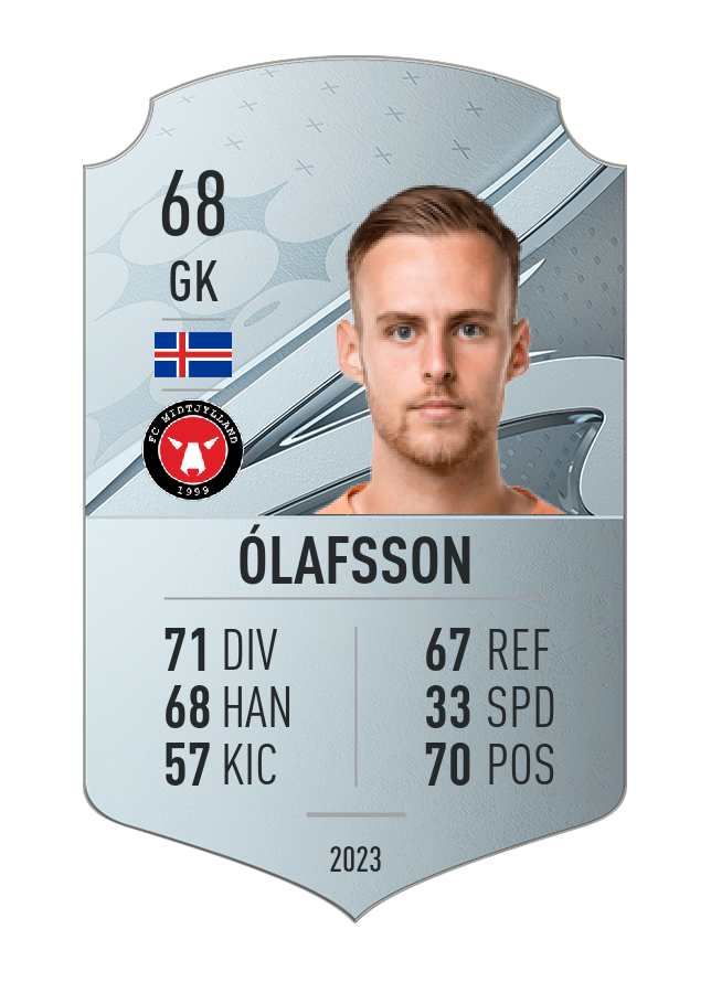 Player card image