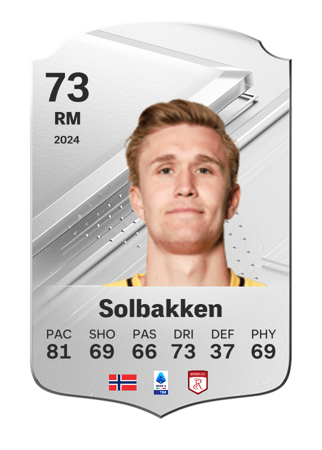 Player card image