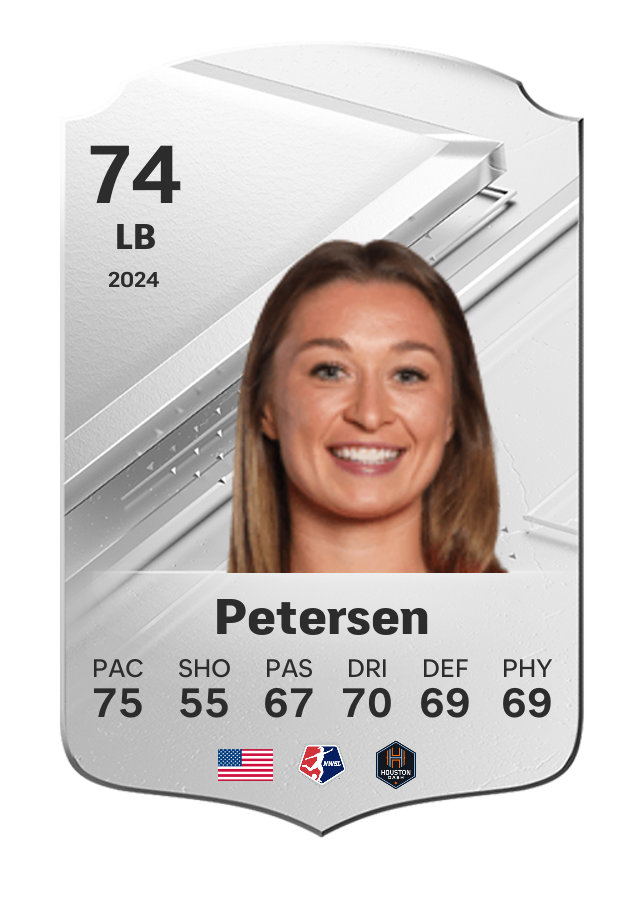 Player card image