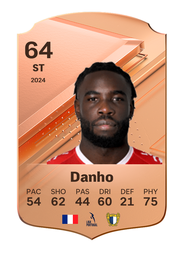 Player card image