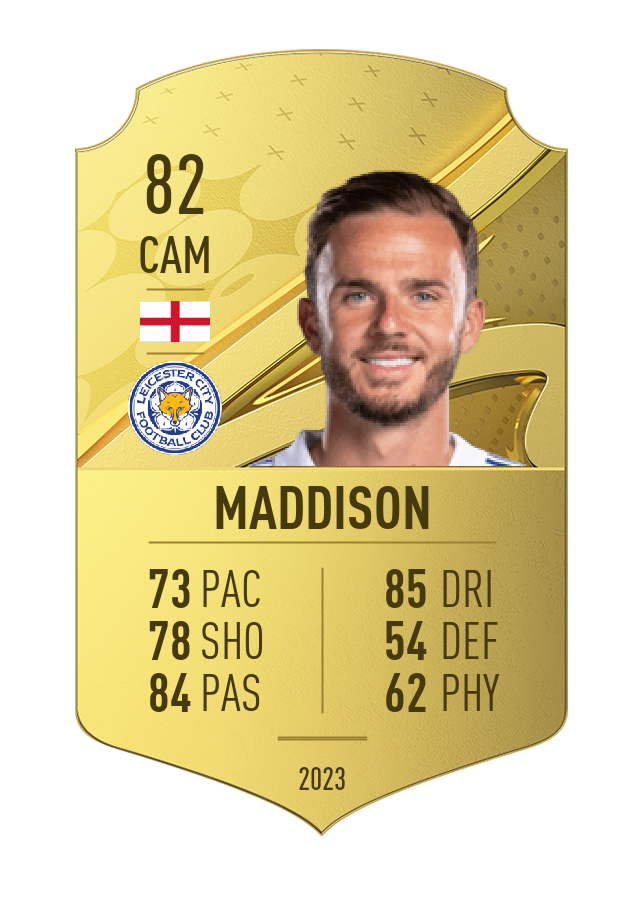 Player card image