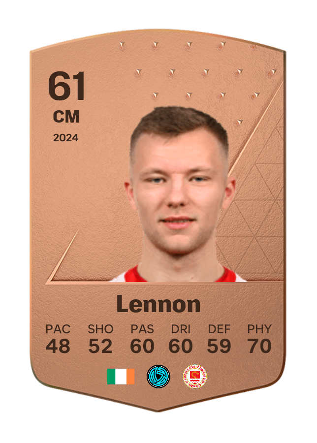 Player card image
