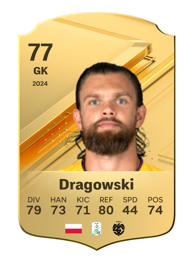 Player card image