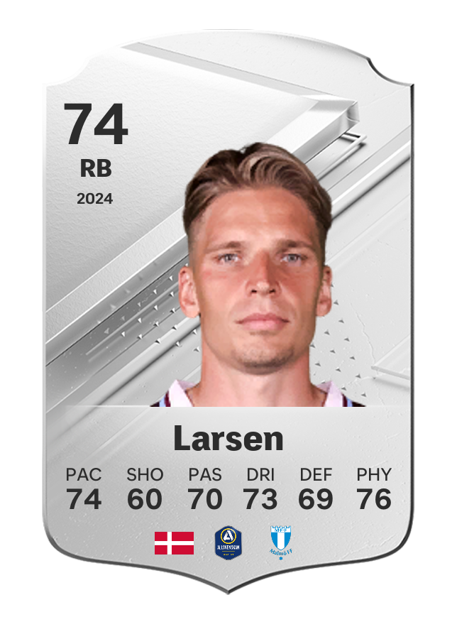 Player card image