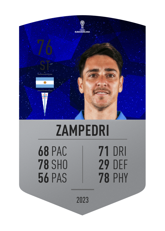 Player card image