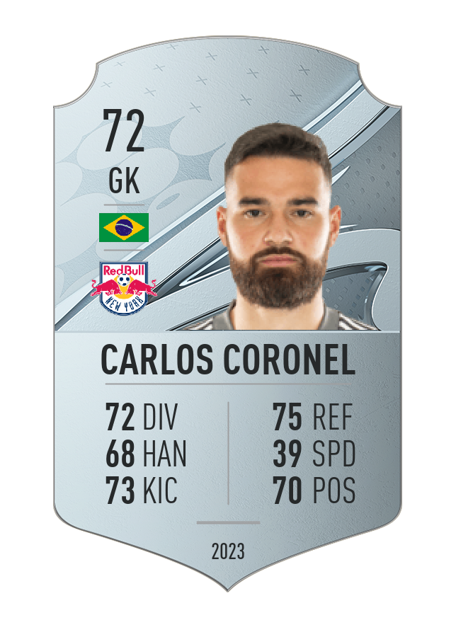 Player card image