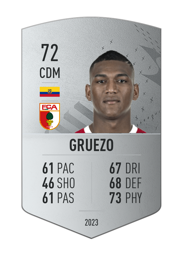 Player card image