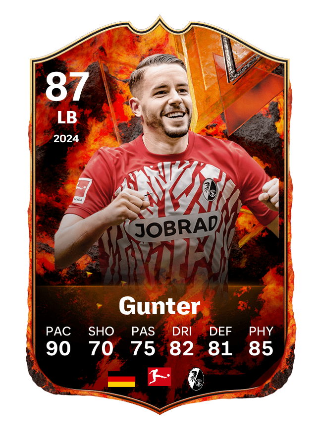 Player card image