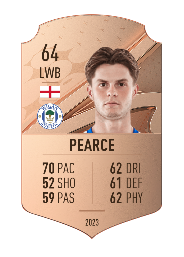 Player card image