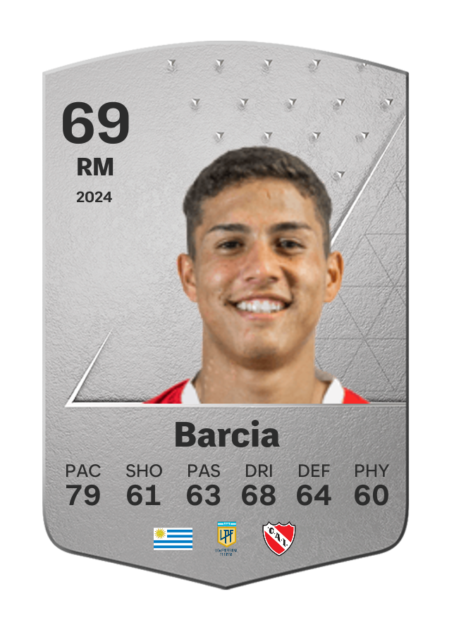 Player card image