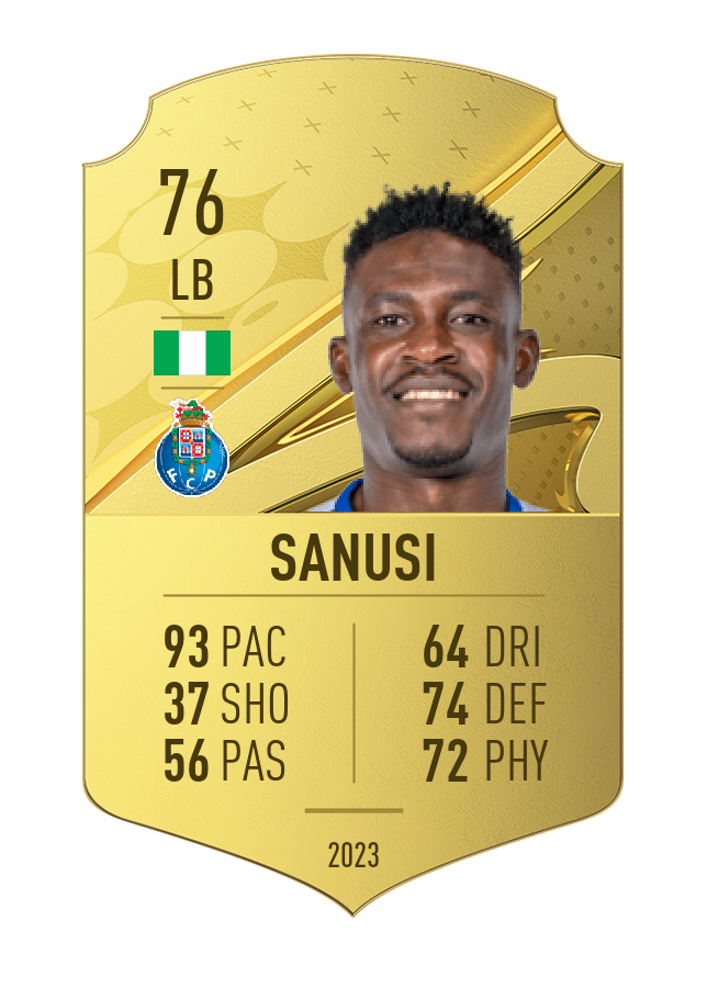Player card image