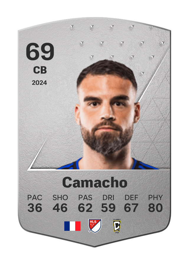 Player card image