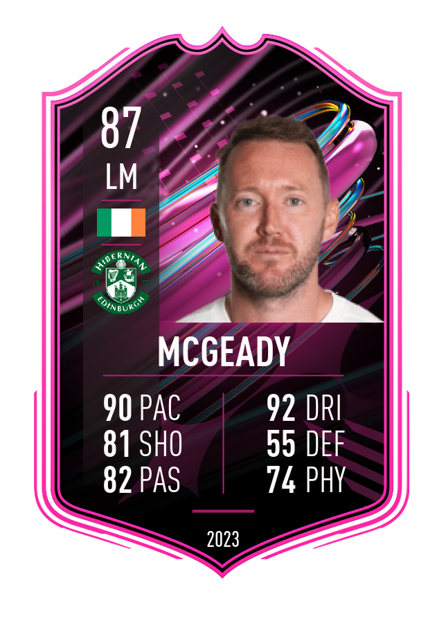 Player card image
