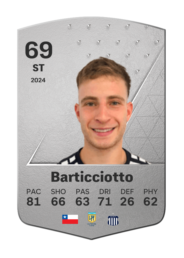 Player card image