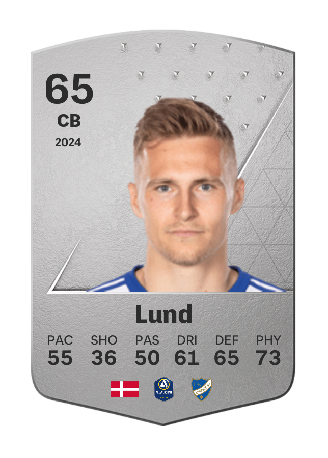 Player card image