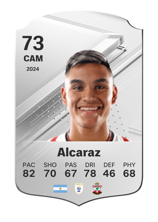 Player card image
