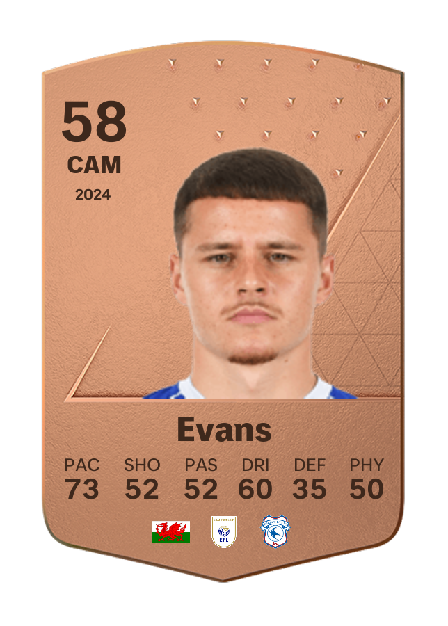 Player card image