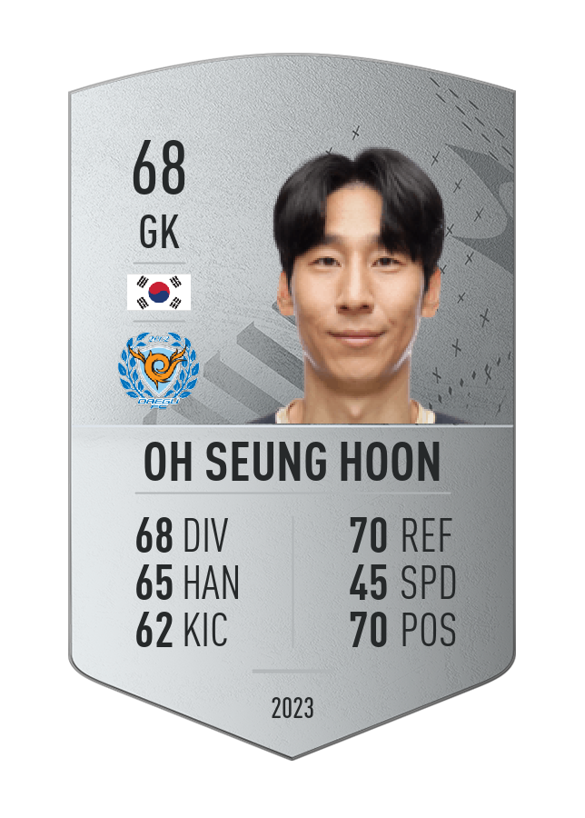 Player card image