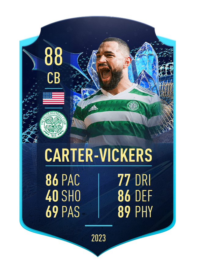 Player card image