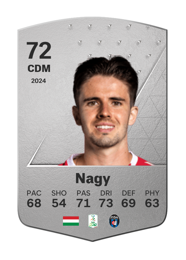 Player card image