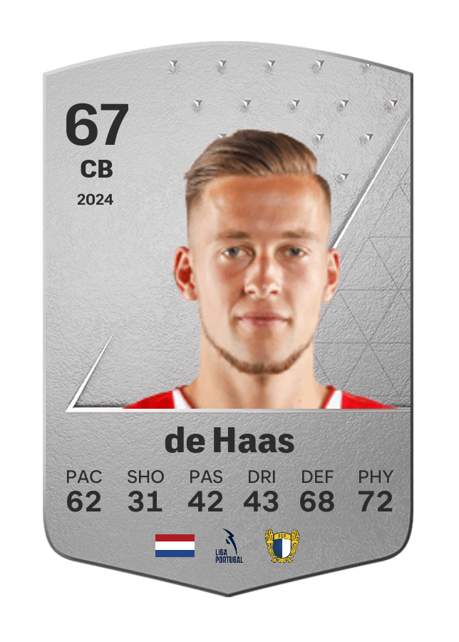 Player card image
